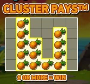 Aloha! Cluster Pays slot clusters