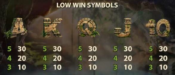 Jungle Spirit-Symbol Values