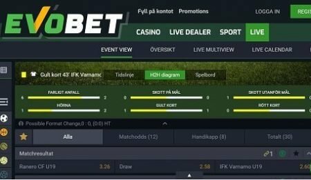 Evobet Casino