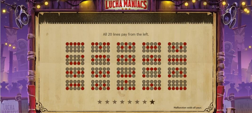 Lucha Maniacs game board paylines