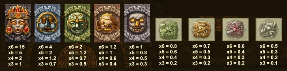 Gonzos Quest Megaways slot symbols