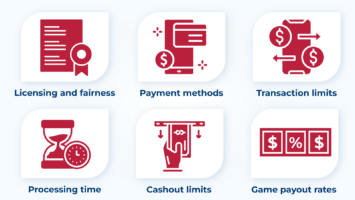 Checklist Before You Play at NZ Real Money Sites