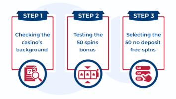 How We Review 50 Free Spins No Deposit Offers