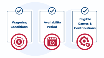 Common $10 Free No Deposit Bonus Terms