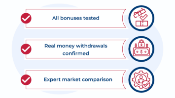 Why Consider Our $20 No Deposit Bonus Offers