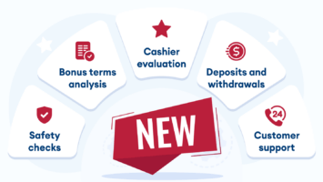 How-We-Review-the-Newest-Casinos-Available-in-New-Zealand
