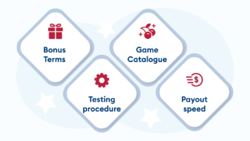 How-We-Test-Offers-with-10-Free-Spins-on-Sign-up