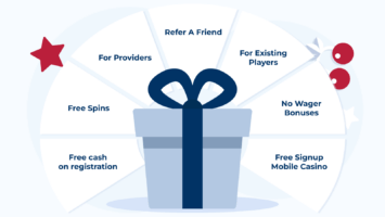 Types-of-No-Deposit-Bonuses-in-New-Zealand