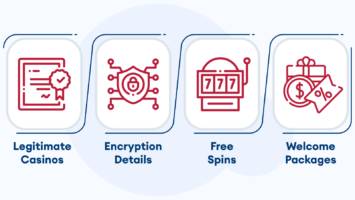 How We Choose the Best 20-dollar Deposit New Zealand Casinos