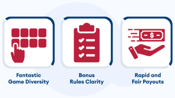 What We Expect from the 20 Minimum Deposit Online Casino Sites