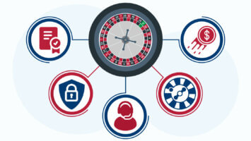 How We Review Best Online Roulette Casinos