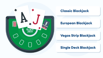 Types of Real Money Blackjack