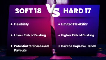 Strategies We Recommend with Soft and Hard Hands