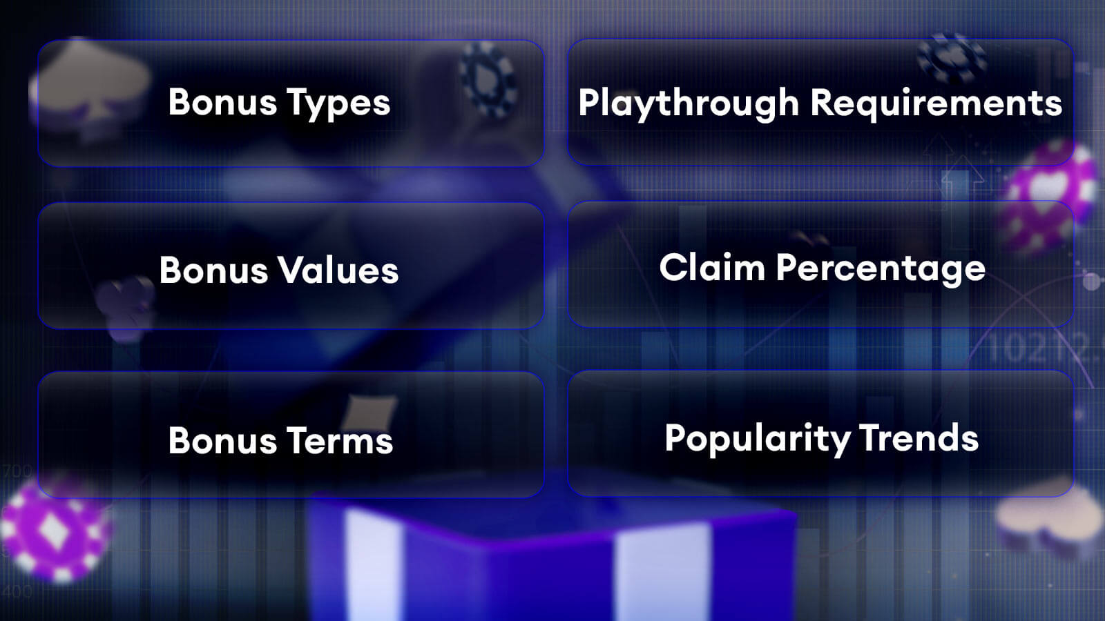 The Methodology Behind CasinoList.co.nz Bonus Report